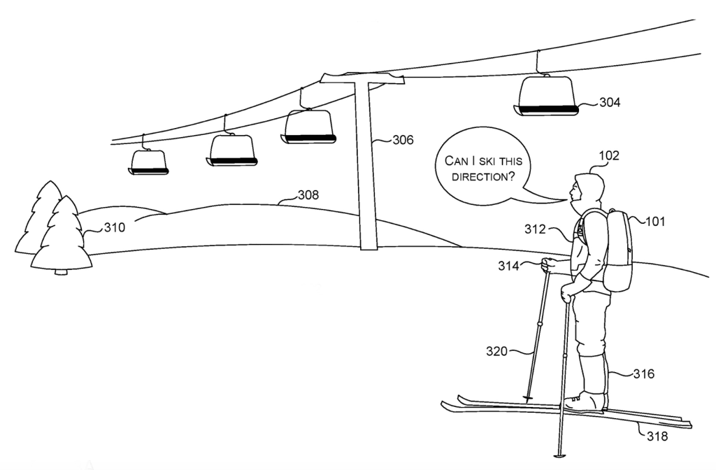 Zaino Intelligenza Artificiale, dal brevetto Microsoft