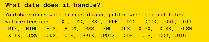 formati supportati da Gobble