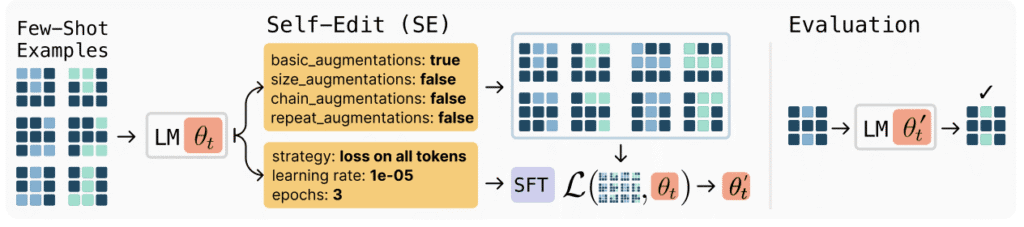 Questa immagine ha l'attributo alt vuoto; il nome del file è image-2-1024x227.png